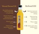 Wood-Pressed Groundnut Oil thumbnail 3