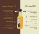 Wood-Pressed Almond Oil thumbnail 2