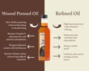 Wood-Pressed Black Mustard Oil thumbnail 2