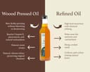 Wood-Pressed Sesame Oil thumbnail 1